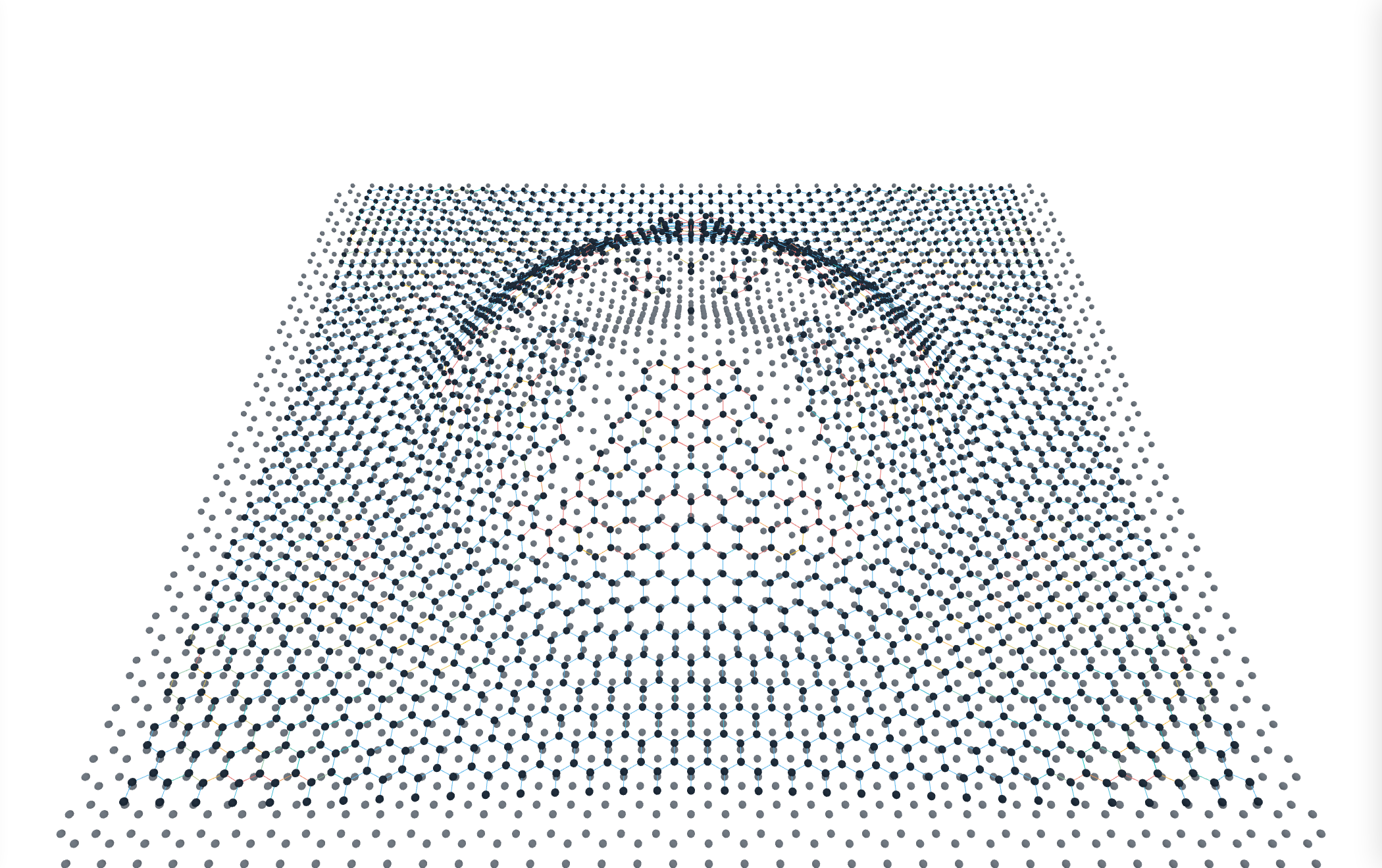 Graphene Molecular Dynamics: a graphene sheet draped over a bump raised in the rigid substrate beneath it